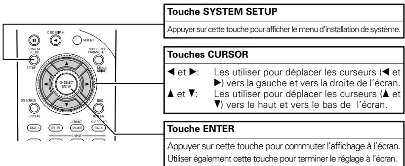 DENON AVR-2803 - Installation du systeme - 1