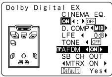 DENON AVR-2803 - Reproduire une source programme avec la marque DOLSY, digital - 6
