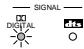 DENON AVR-2803 - Affichage du signal d'entrée - 1