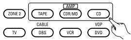 DENON AVR-2803 - Touches d'appel du système - 4