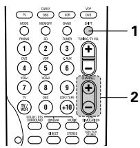 DENON AVR-2803 - Rappel des stations avec les touches préreglées - 1