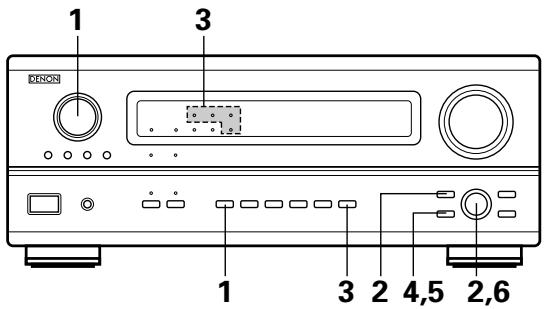 DENON AVR-3803 - Play a program source with the DOLEBY mark. DIGITAL - 7