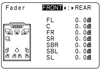 DENON AVR-3803 - Fader function - 5