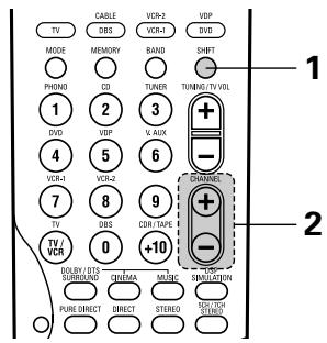 DENON AVR-3803 - Recalling preset stations - 5