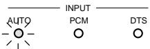 DENON AVR-3803 - Input mode display - 1