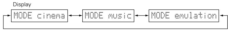 DENON AVR-3803 - Select the play mode. - 3