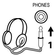 DENON AVR-3803 - [2] Listening over headphones - 1