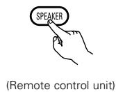 DENON AVR-3803 - [6] Switching the surround speakers - 2