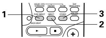 DENON AVR-3803 - Playing audio sources (CDs and DVDs) - 6