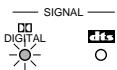DENON AVR-3803 - Input signal display - 1