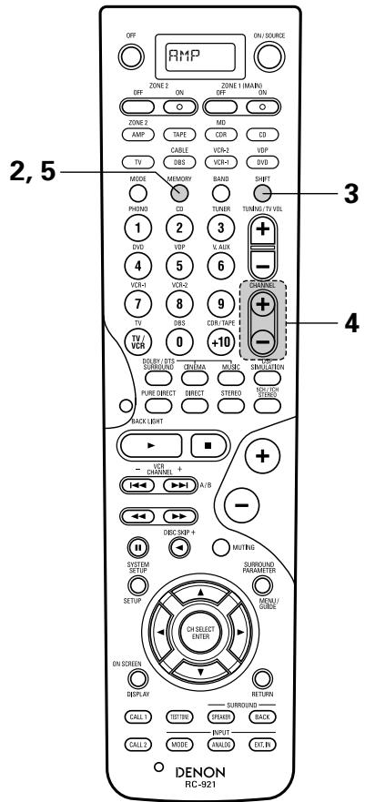DENON AVR-3803 - Preset memory - 3