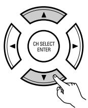 DENON AVR-3803 - Select the component (Y, PB/CB and PR/CR) video input terminal to be assigned to the input source. - 1