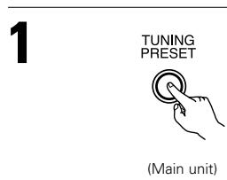 DENON AVR-3803 - Recalling preset stations - 3
