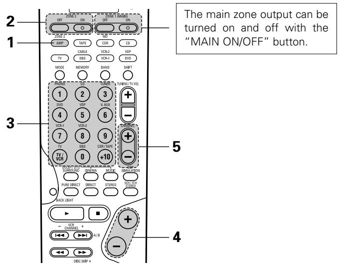 DENON AVR-3803 - [3] Remote control unit operations during multi-source playback (selecting the input source) - 1