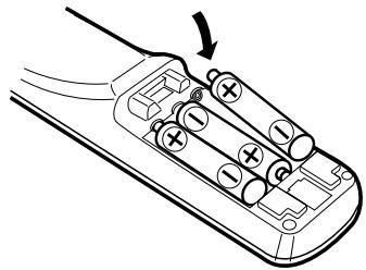 DENON AVR-3803 - Inserting the batteries - 2