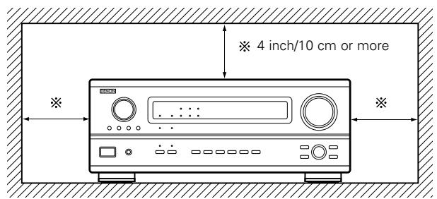 DENON AVR-3803 - CAUTIONS ON INSTALLATION - 1