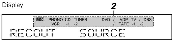DENON AVR-3803 - [1] Playing one source while recording another (REC OUT mode) - 5