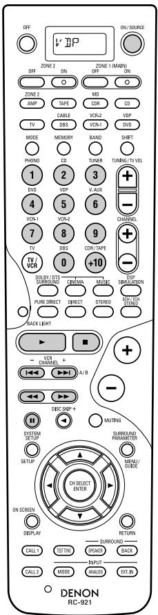 DENON AVR-3803 - Video disc player (VDP) system buttons - 6