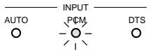 DENON AVR-3803 - Input mode display - 2