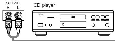 DENON AVR-3803 - Connecting the audio components - 1