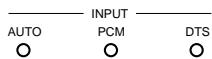 DENON AVR-3803 - Input mode display - 4