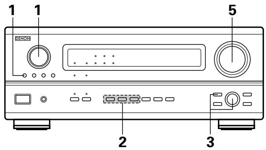 DENON AVR-3803 - Before operating - 7