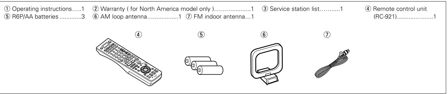 DENON AVR-3803 - ■ ACCESSORIES - 1