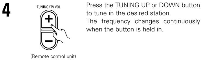DENON AVR-3803 - TONE CONTROL: - 3