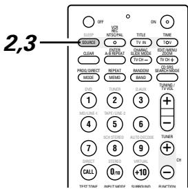 DENON D-M51DVS - Setting the sleep timer (remote control unit only) - 2