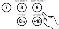 DENON D-M51DVS - Operating using the disc information OSD - 9