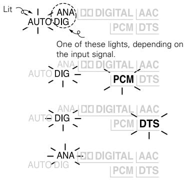 DENON D-M51DVS - Input mode display - 1