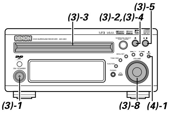 DENON D-M51DVS - This set has the following presettings: - 1