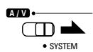 DENON D-M51DVS - Operating DENON audio components - 2
