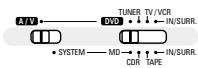 DENON D-M51DVS - Operating using the disc information OSD - 1
