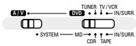 DENON D-M51DVS - Adjusting the picture quality - 1