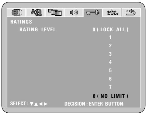 DENON D-M51DVS - - NO LIMIT (Factory default) - 5