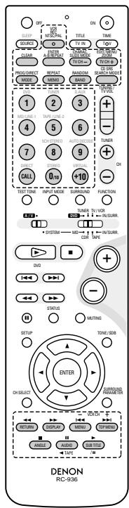 DENON D-M51DVS - [1] Surround amplifier system buttons (Operated with mode switch 2 set to "IN/SURR.") - 2