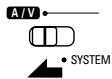DENON D-M51DVS - Operating the TV/video deck after storing its remote control signals in the preset memory - 1