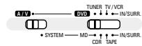 DENON D-M51DVS - Playing Tracks in the Random Order - 1