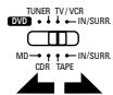DENON D-M51DVS - Operating the TV/video deck after storing its remote control signals in the preset memory - 2