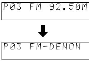DENON D-M51DVS - Presetting stations that have been tuned in and giving names to stations (remote control unit only) - 12