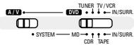 DENON D-M51DVS - [2] Playing still pictures stored on CD-Rs/RWs - 2