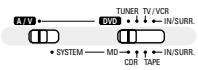 DENON D-M51DVS - [2] Switching the Subtitle Language (Multiple Subtitle Function) - 1