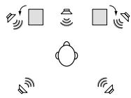 DENON D-M51DVS - Features of Dolby Virtual Speaker sound - 2