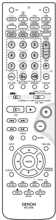 DENON D-M51DVS - [1] Surround amplifier system buttons (Operated with mode switch 2 set to "IN/SURR.") - 3