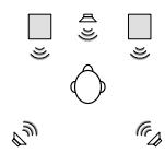 DENON D-M51DVS - Features of Dolby Virtual Speaker sound - 1