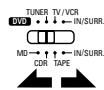 DENON D-M51DVS - Operating DENON audio components - 3