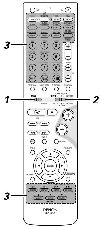 DENON D-M51DVS - Operating DENON audio components - 1