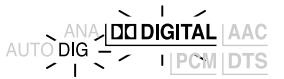 DENON D-M51DVS - Input signal display - 1