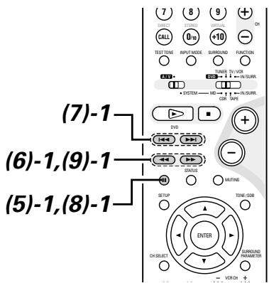 DENON D-M51DVS - Skipping to the Beginning of Chapters or Tracks - 5